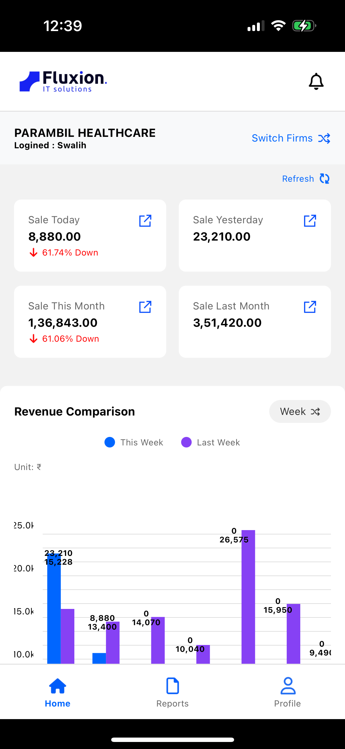 Fluxion Vision Mobile App